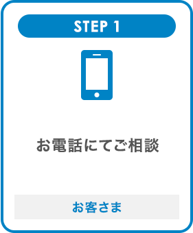 STEP1 お電話にてご相談 お客さま