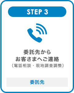 STEP3 委託先からお客さまへご連絡（電話相談・現地調査調整）