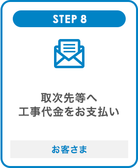 STEP8 取次先等へ工事代金をお支払い お客さま