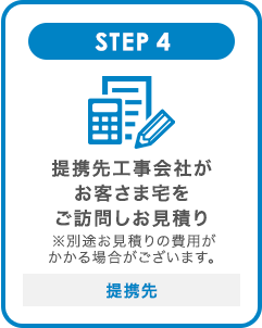 STEP4 提携先工事会社がお客さま宅をご訪問しお見積り ※別途お見積りの費用がかかる場合がございます。 提携先