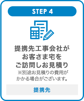 STEP4 提携先工事会社がお客さま宅をご訪問しお見積り ※別途お見積りの費用がかかる場合がございます。 提携先