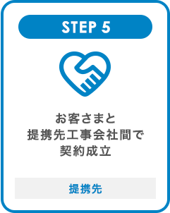 STEP5 お客さまと提携先工事会社間で契約成立 提携先