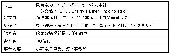 東京電力エナジーパートナー株式会社の概要