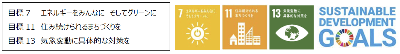 SDGs（持続可能な開発目標）