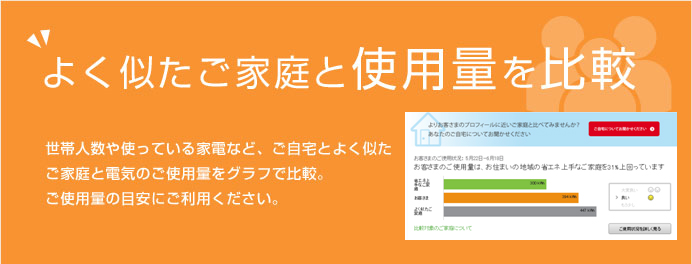 よく似たご家庭と使用量を比べる