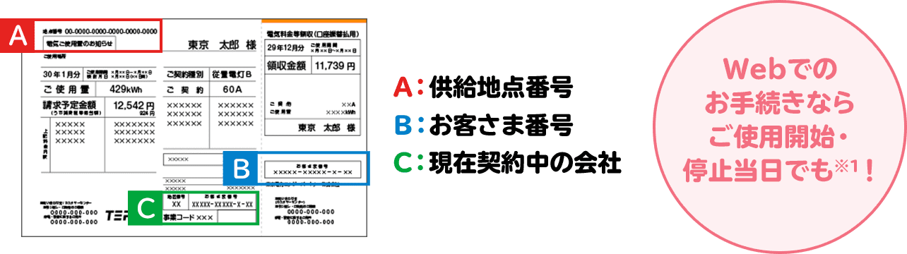 Webでのお手続きならご使用開始・停止当日でも※1!