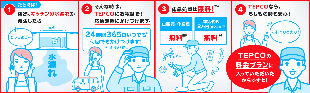 お引越しが決まったら お引越しの手続き 東京電力エナジーパートナー株式会社