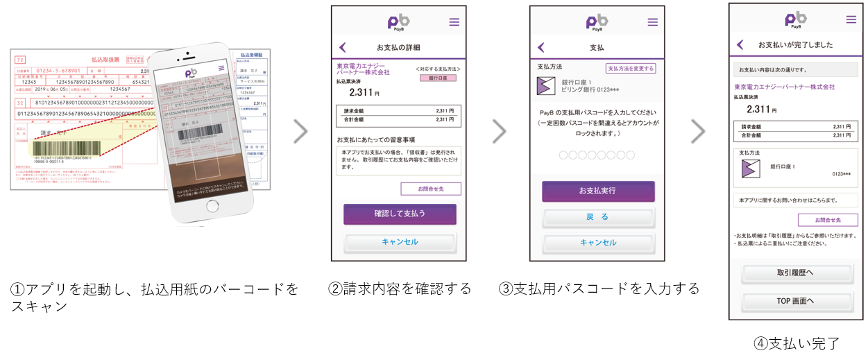 各種アプリでのお支払い手続き お支払の変更 東京電力エナジーパートナー株式会社