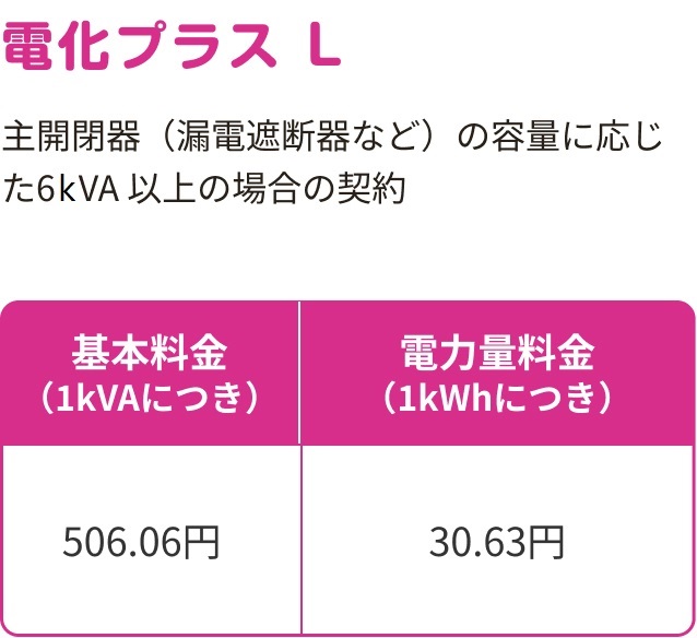 電化プラス L
