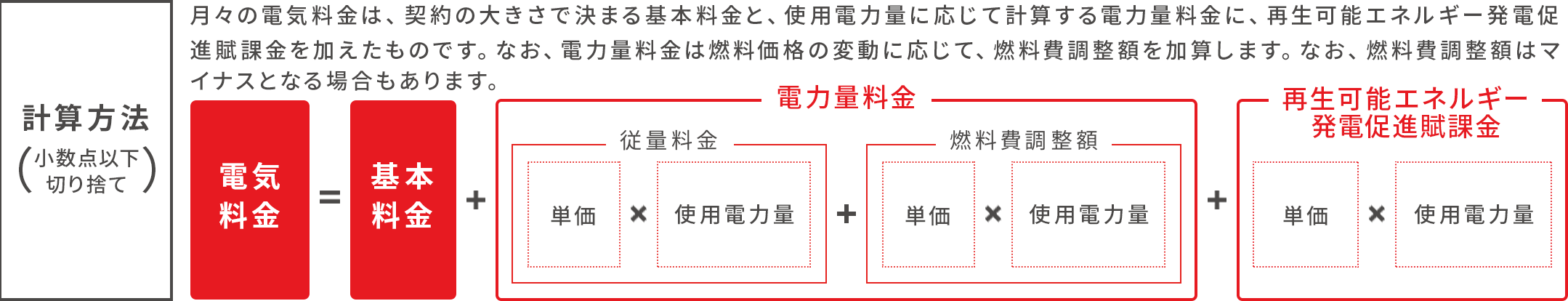 スタンダードプラン 関東 電気料金プラン 東京電力エナジーパートナー株式会社