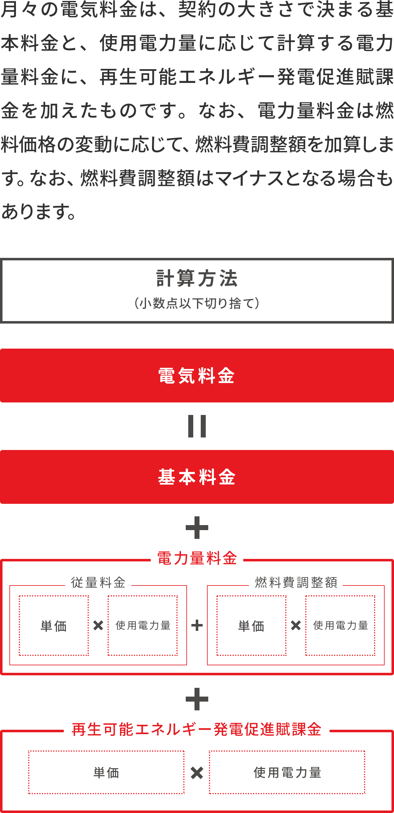 スタンダードプラン 関東 電気料金プラン 東京電力エナジーパートナー株式会社