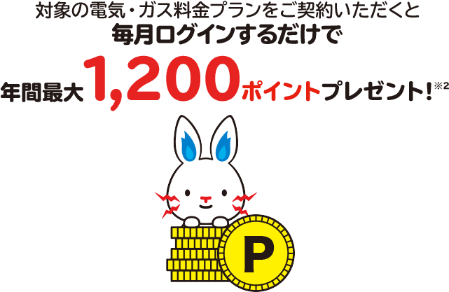 対象の電気・ガス料金プランにご契約いただくと毎月ログインするだけで年間最大1,200ポイントプレゼント！