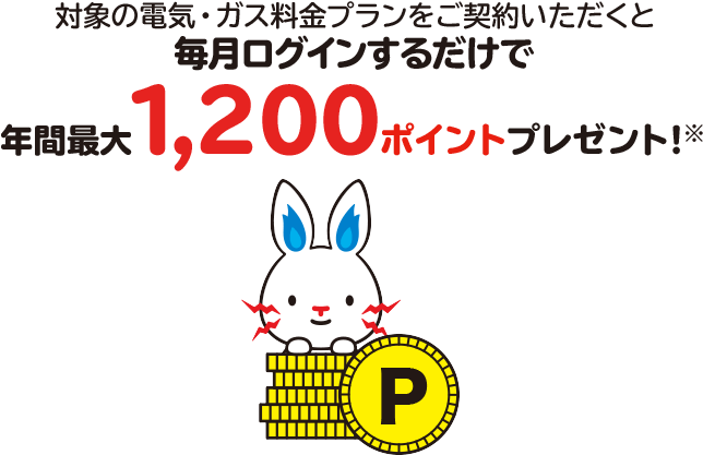 対象の電気・ガス料金プランにご契約いただくと毎月ログインするだけで年間最大1,200ポイントプレゼント！