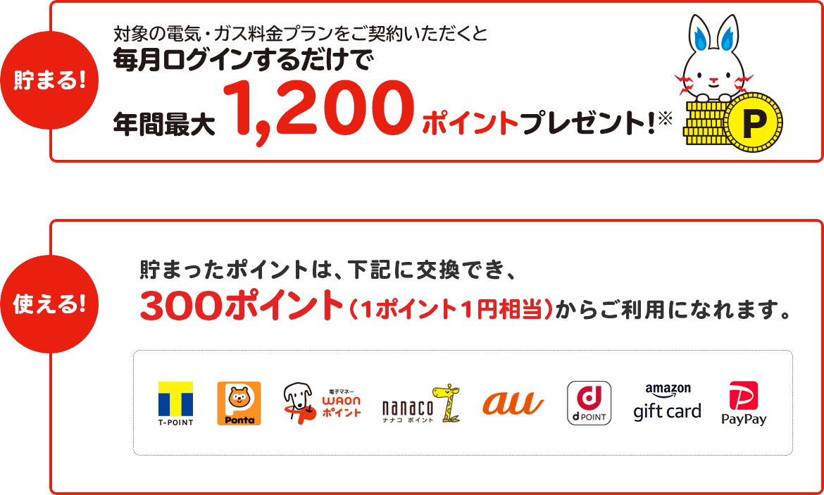 対象の電気・ガス料金プランにご契約いただくと毎月ログインするだけで年間最大1,200ポイントプレゼント！