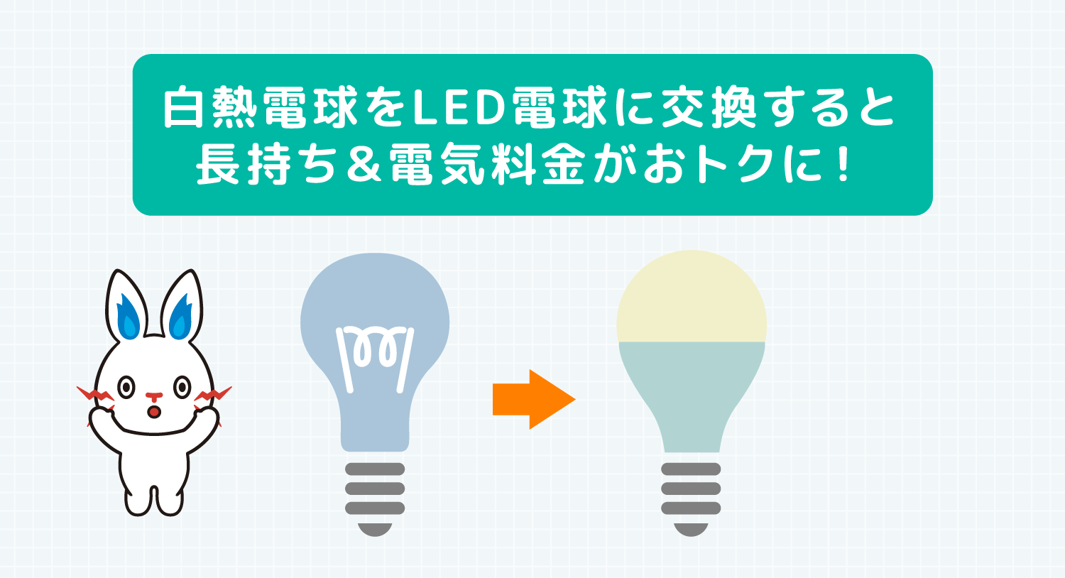 白熱電球をLED電球に交換すると長持ち&電気料金がおトクに！