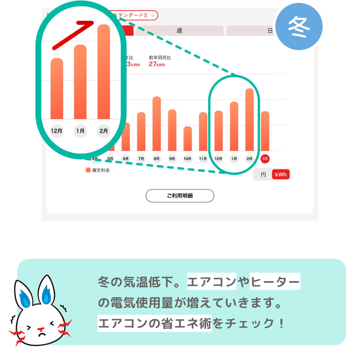 冬の気温低下。エアコンやヒーターの電気使用量が増えていきます。エアコンの省エネ術をチェック！