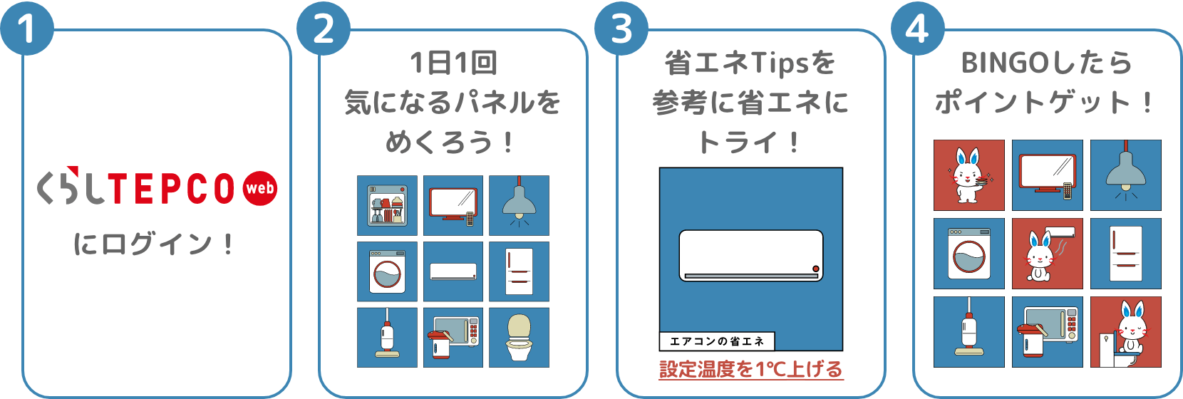 くらしTEPCO webにログイン→1日1回気になるパネルをめくろう→省エネTipsを参考に省エネにトライ→BINGOしたらポイントゲット