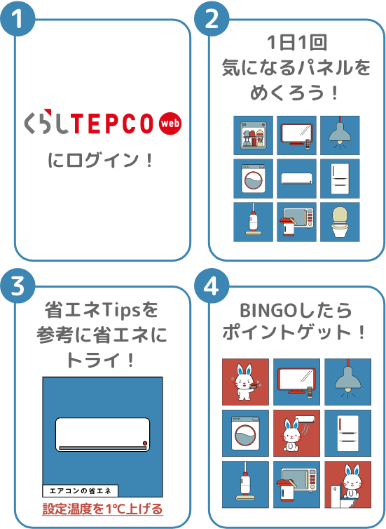 くらしTEPCO webにログイン→1日1回気になるパネルをめくろう→省エネTipsを参考に省エネにトライ→BINGOしたらポイントゲット