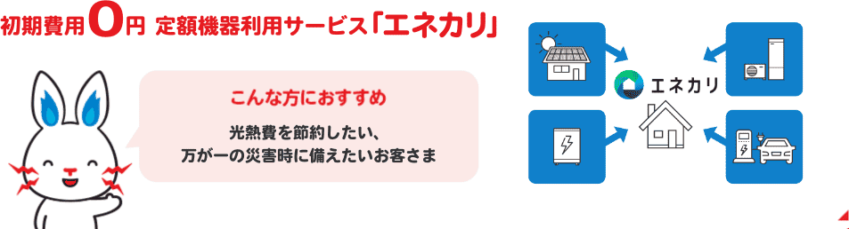 初期費用0円 定額機器利用サービス「エネカリ」 こんな方におすすめ 光熱費を節約したい、万が一の災害時に備えたいお客さま