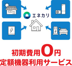 定額機器利用サービス「エネカリ」