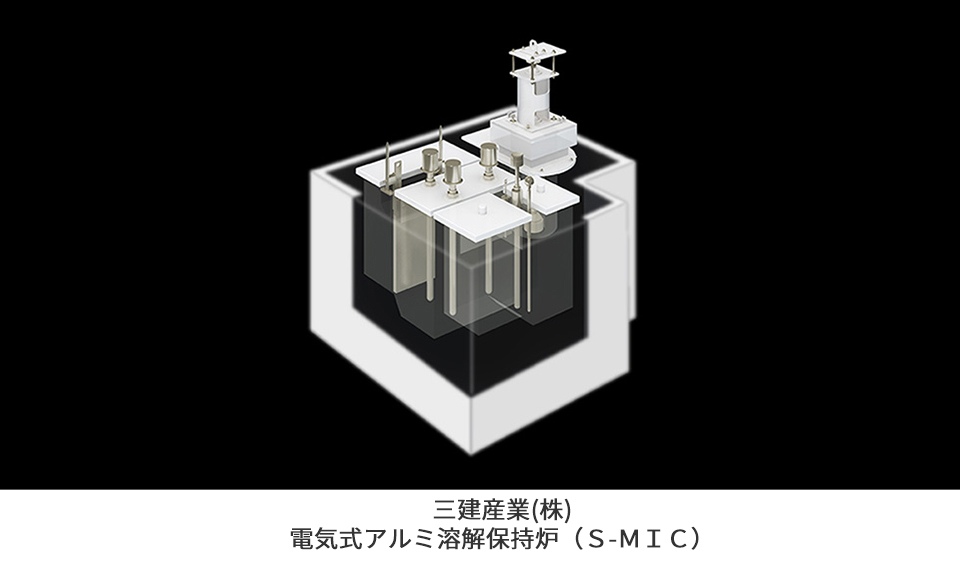 産業（株）電気式アルミ溶解保持炉（S-MIC）のイメージ図