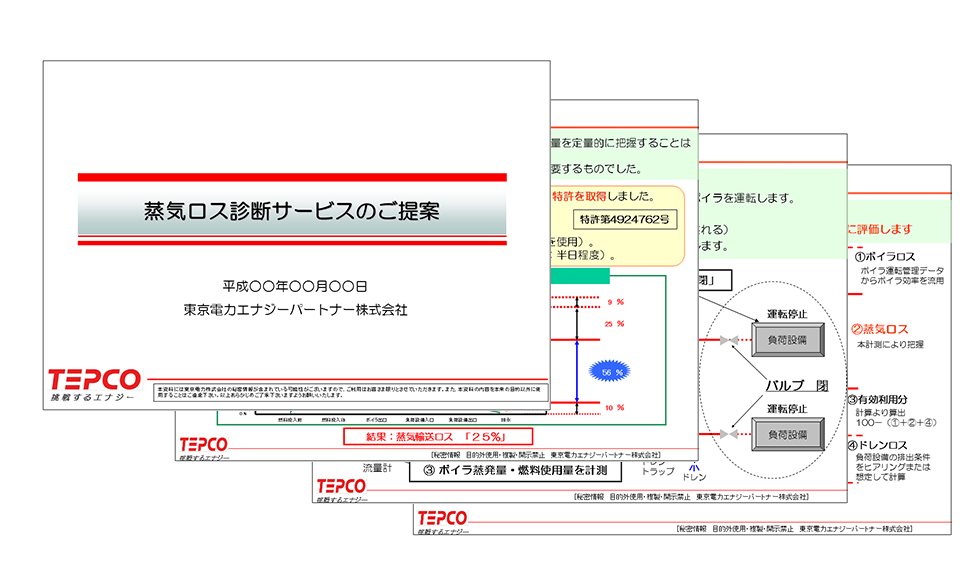 調査概要のご説明のイメージ