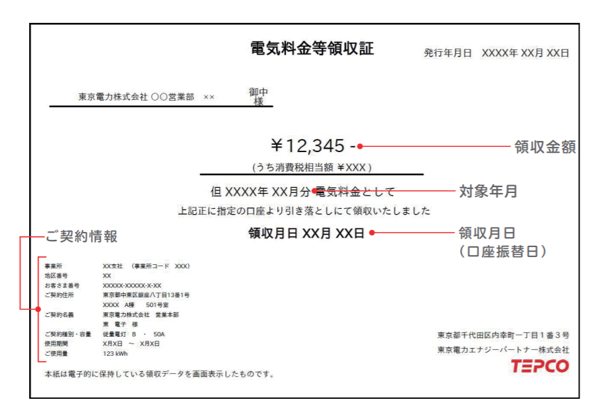 電気料金等領収証