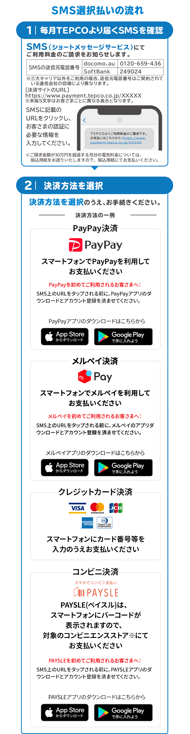 Sms選択払いのお知らせ 各種手続き サポート お問い合わせ 東京電力エナジーパートナー株式会社 Sms選択払いのお知らせ 各種手続き サポート お問い合わせ 東京電力エナジーパートナー株式会社