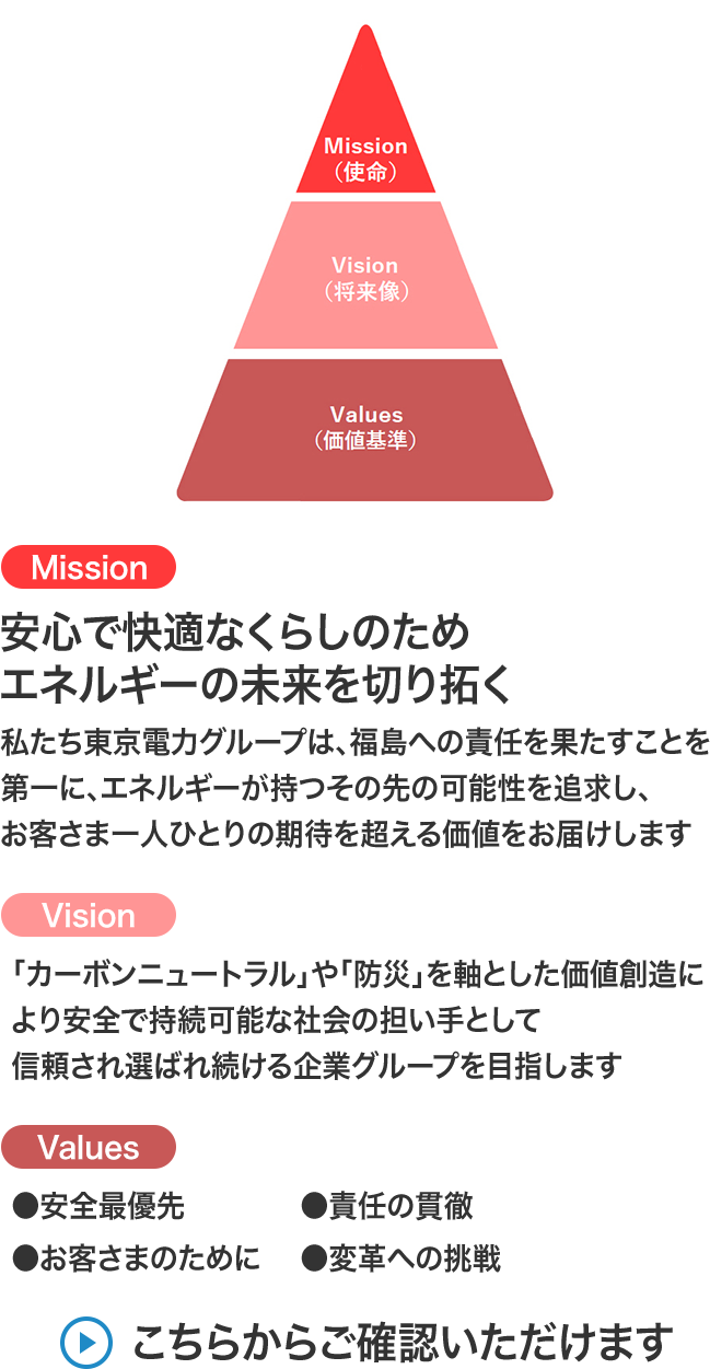 こちらからご確認いただけます