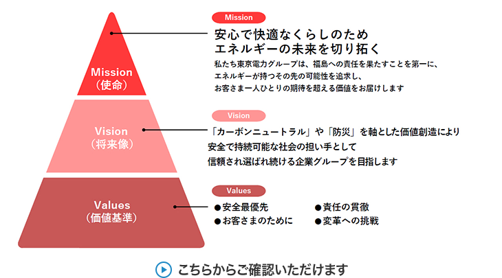 こちらからご確認いただけます