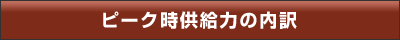 ピーク時供給力の内訳