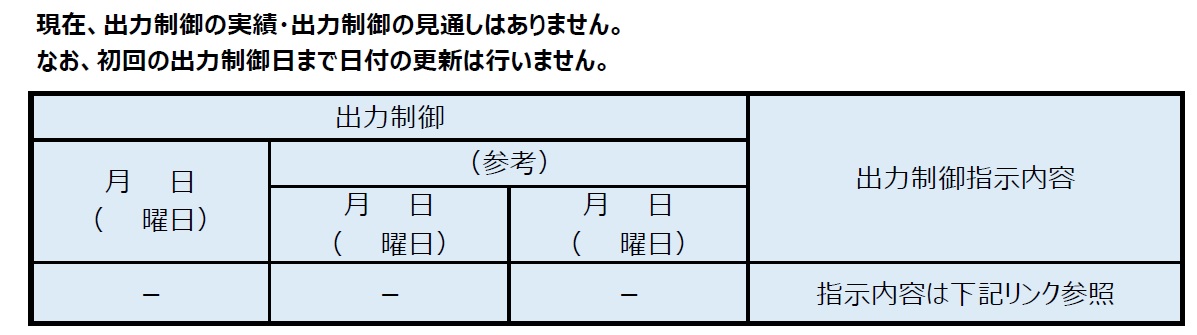 再生可能エネルギー出力制御の見通し