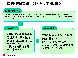指摘・要望事項に対する是正・改善例