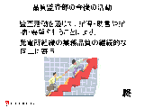 品質監査部の今後の活動