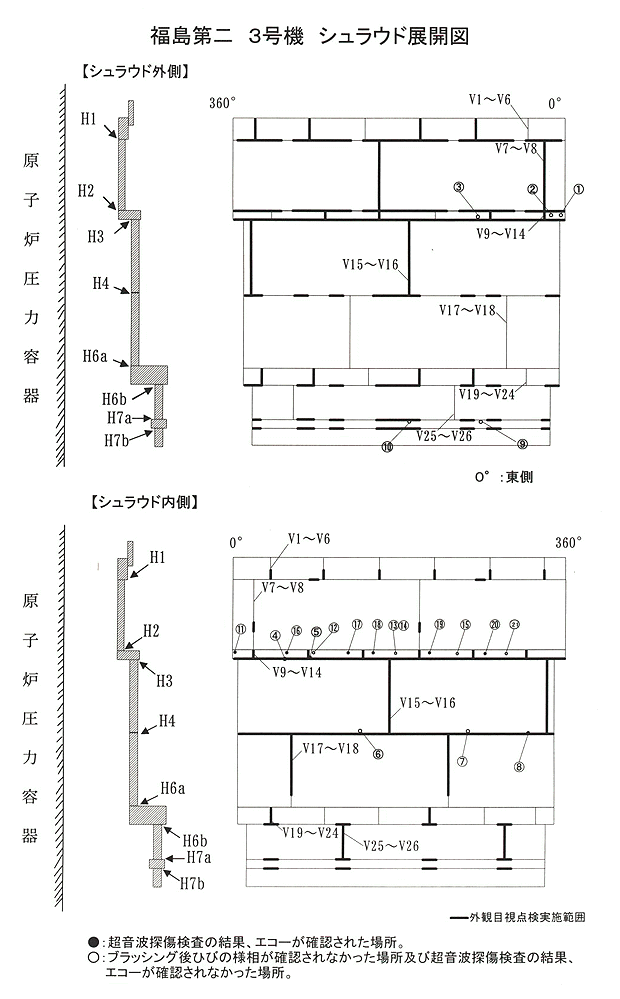 図面