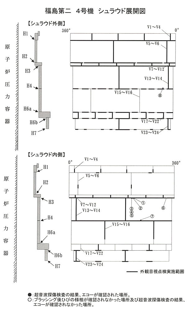 図面