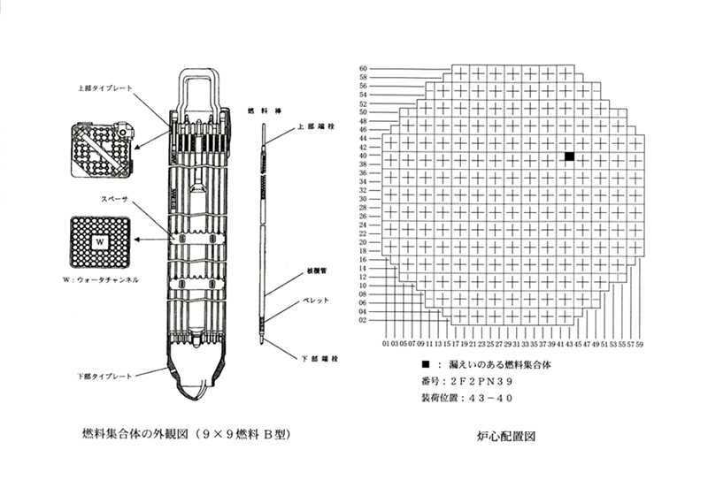 図面