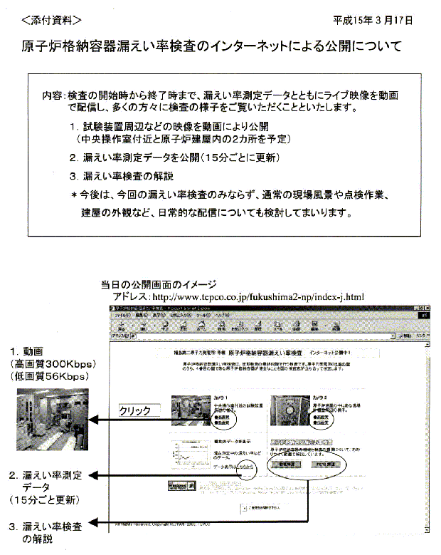 図面