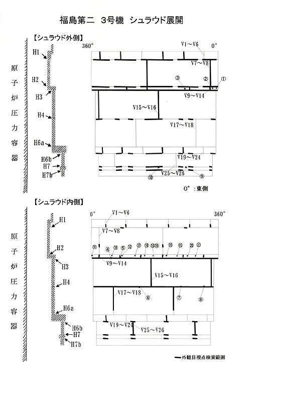 図面