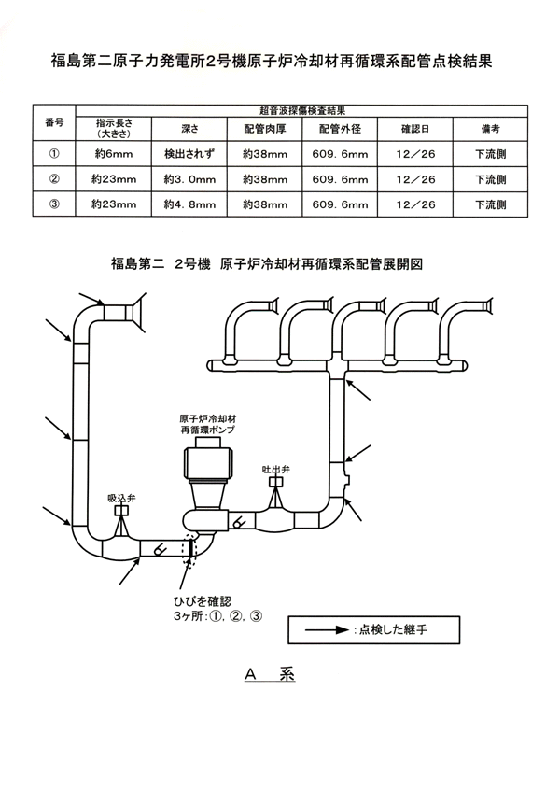 図面