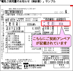 「電気ご使用量のお知らせ(検針票)」サンプル