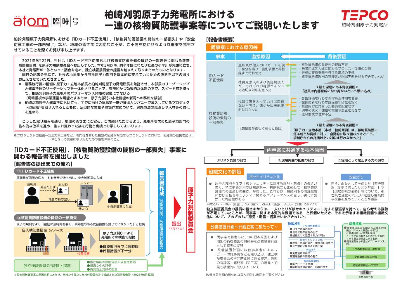 ニュースアトム臨時号