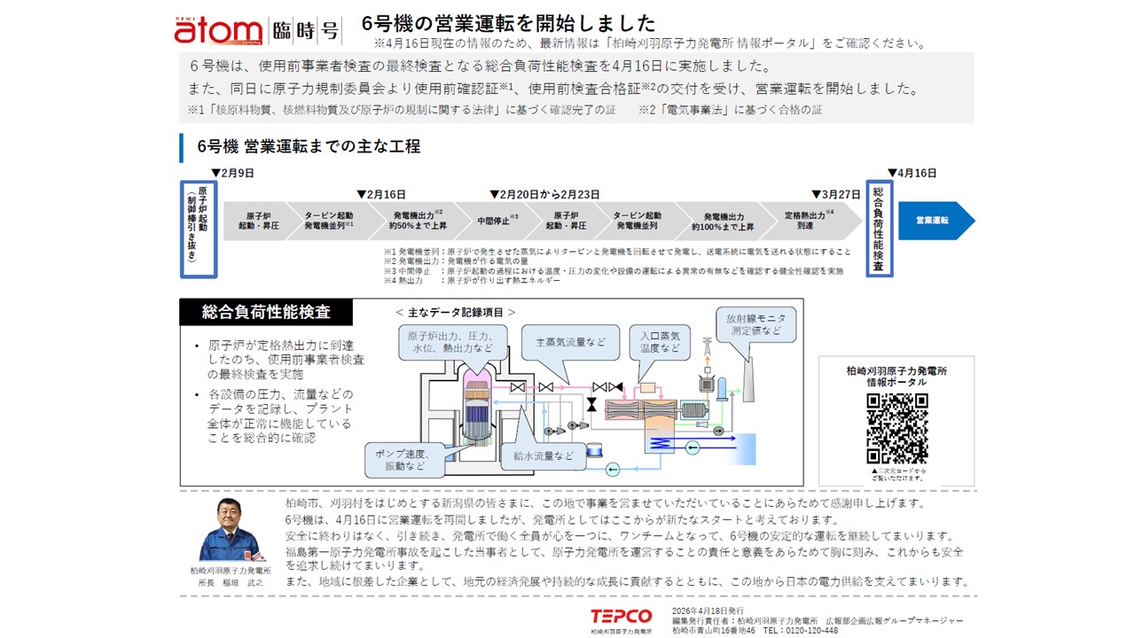 ニュースアトム臨時号