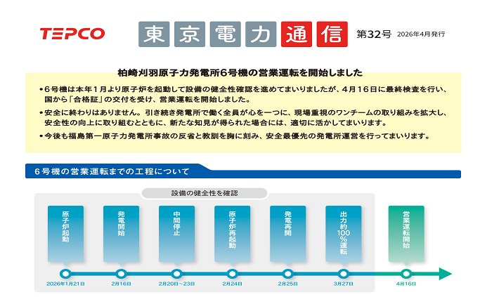 東京電力通信