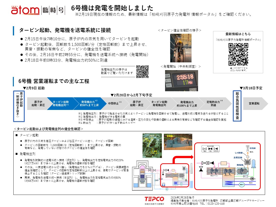 広報誌「ＮＥＷＳアトム」臨時号を発行しました