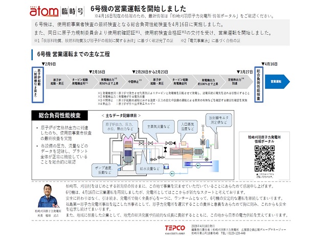 広報誌「ＮＥＷＳアトム」臨時号を発行しました