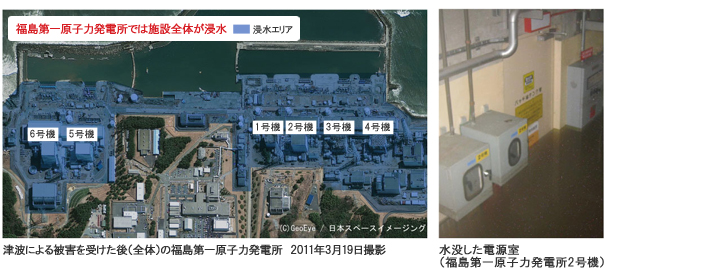 福島第一原子力発電所では施設全域が浸水