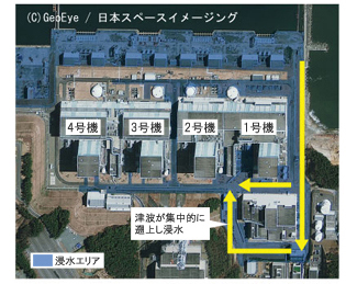 津波による被害後（全体）福島第二原子力発電所2011年3月18日撮影