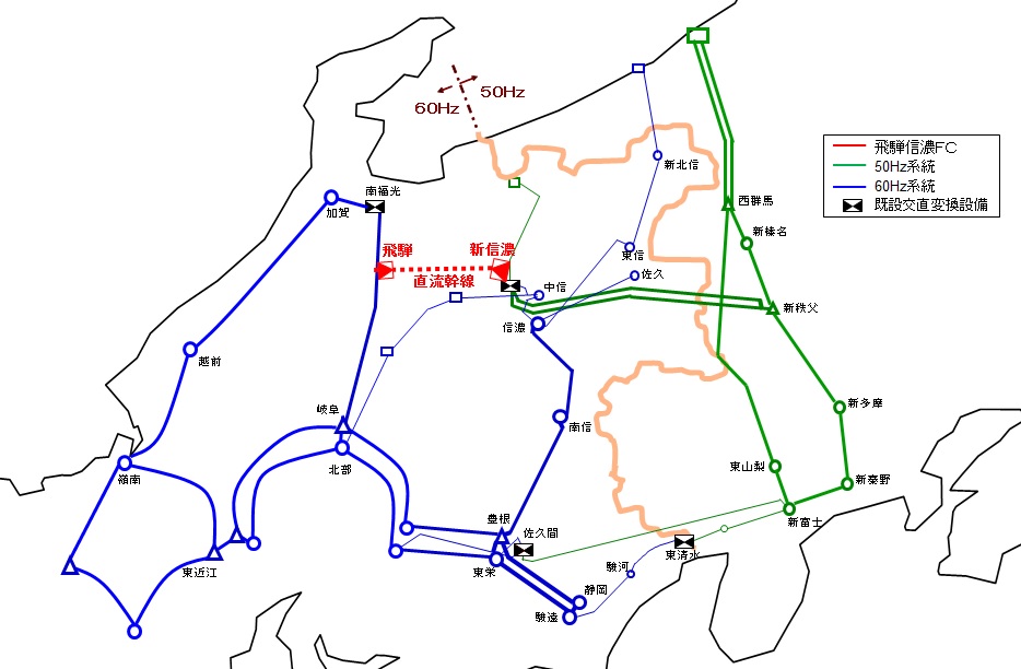 送電系統図