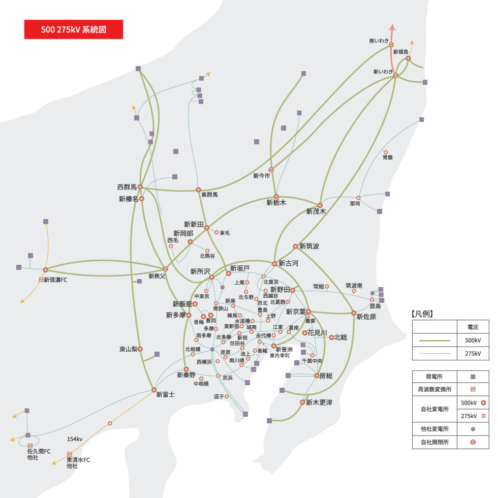 サービス区域（送電線）図